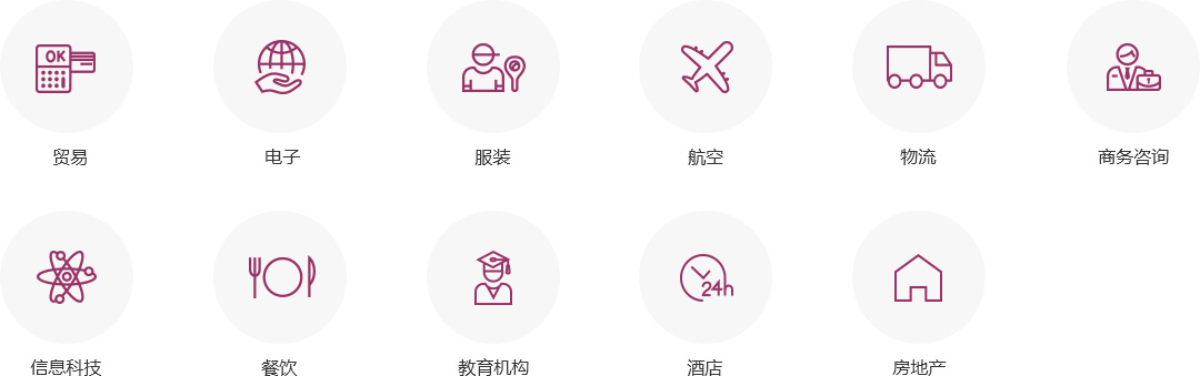 betway在线登录 我们服务的行业