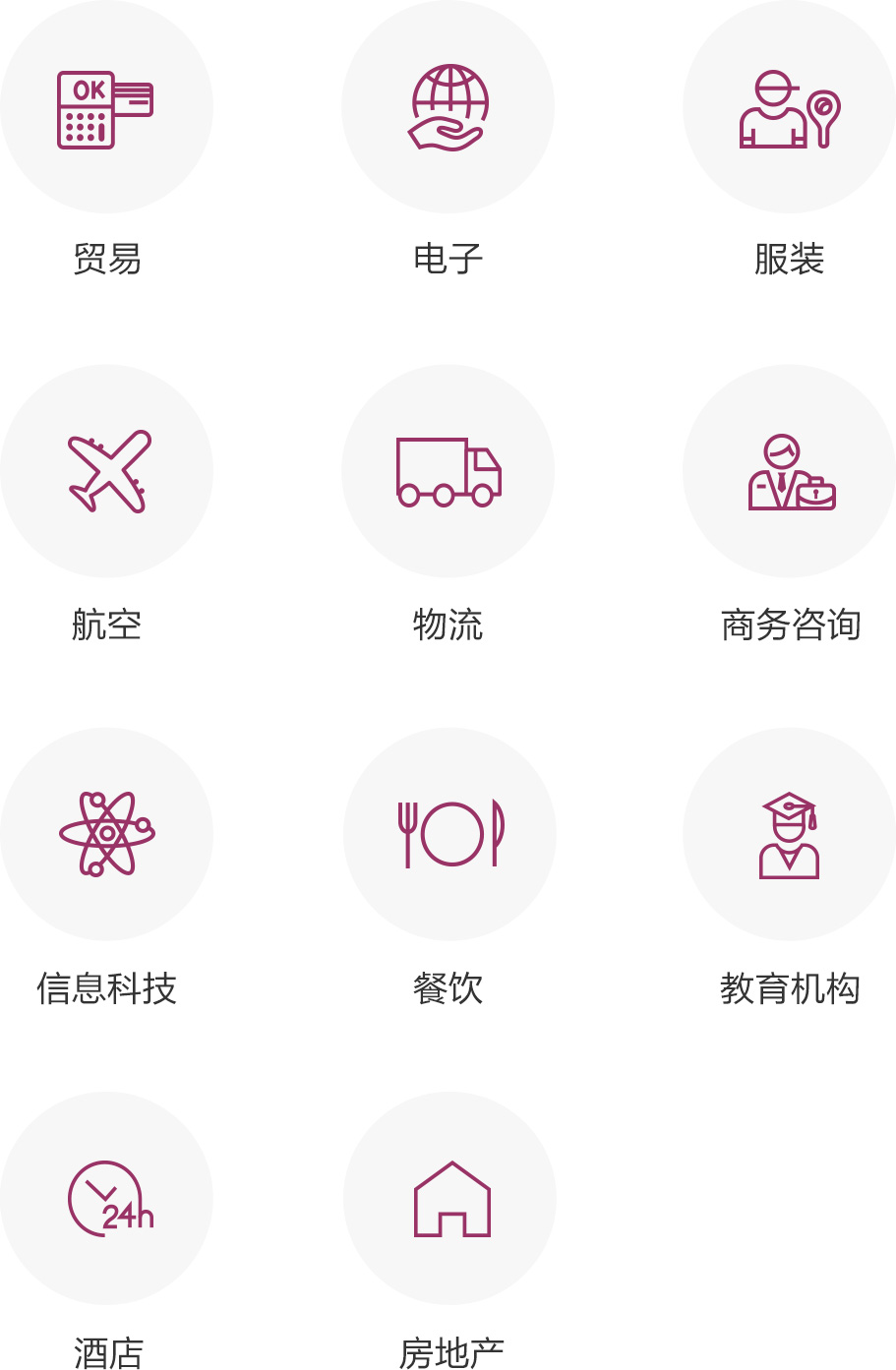 betway在线登录 我们服务的行业