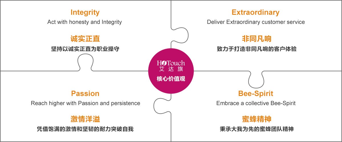 betway在线登录